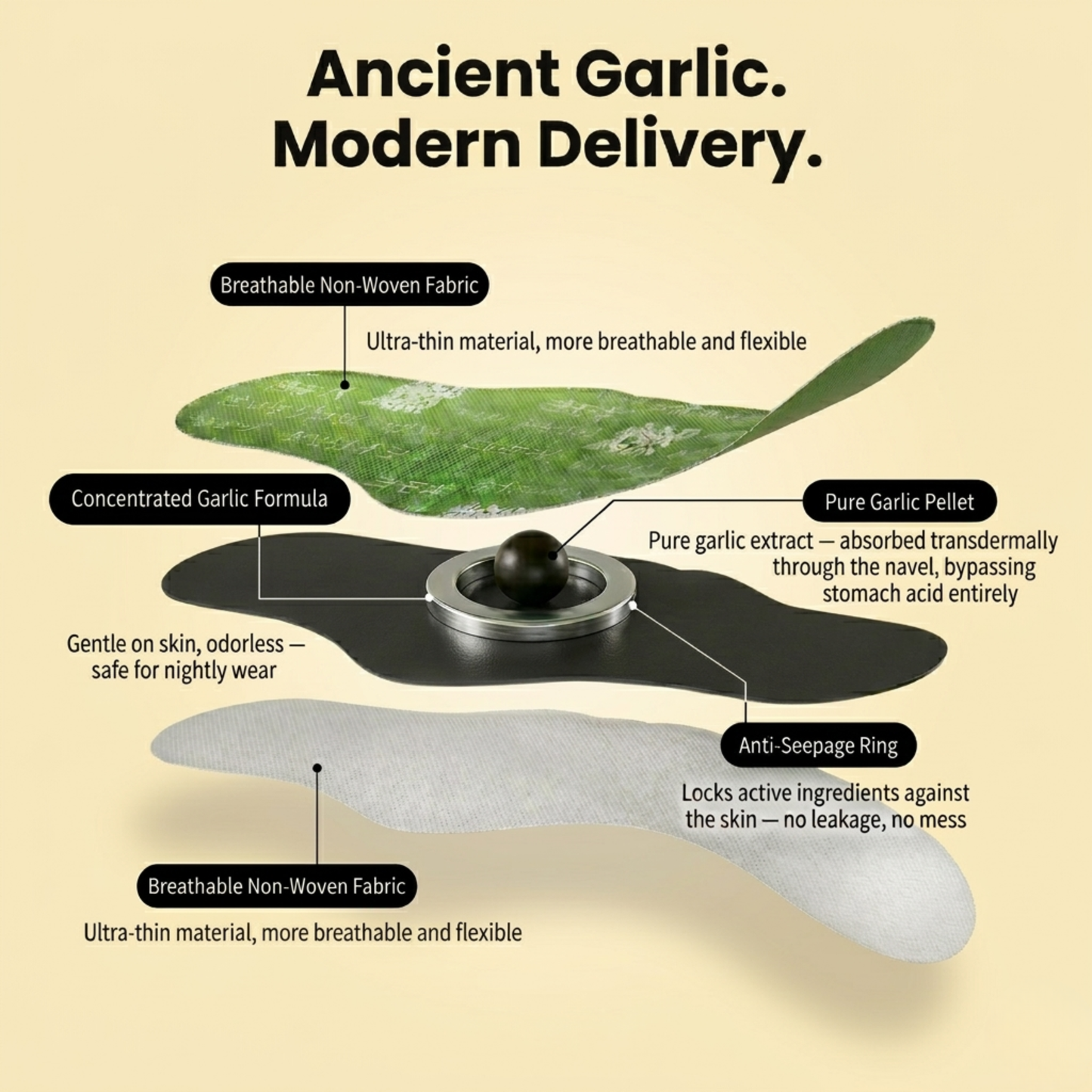 Navora® Garlic Patch