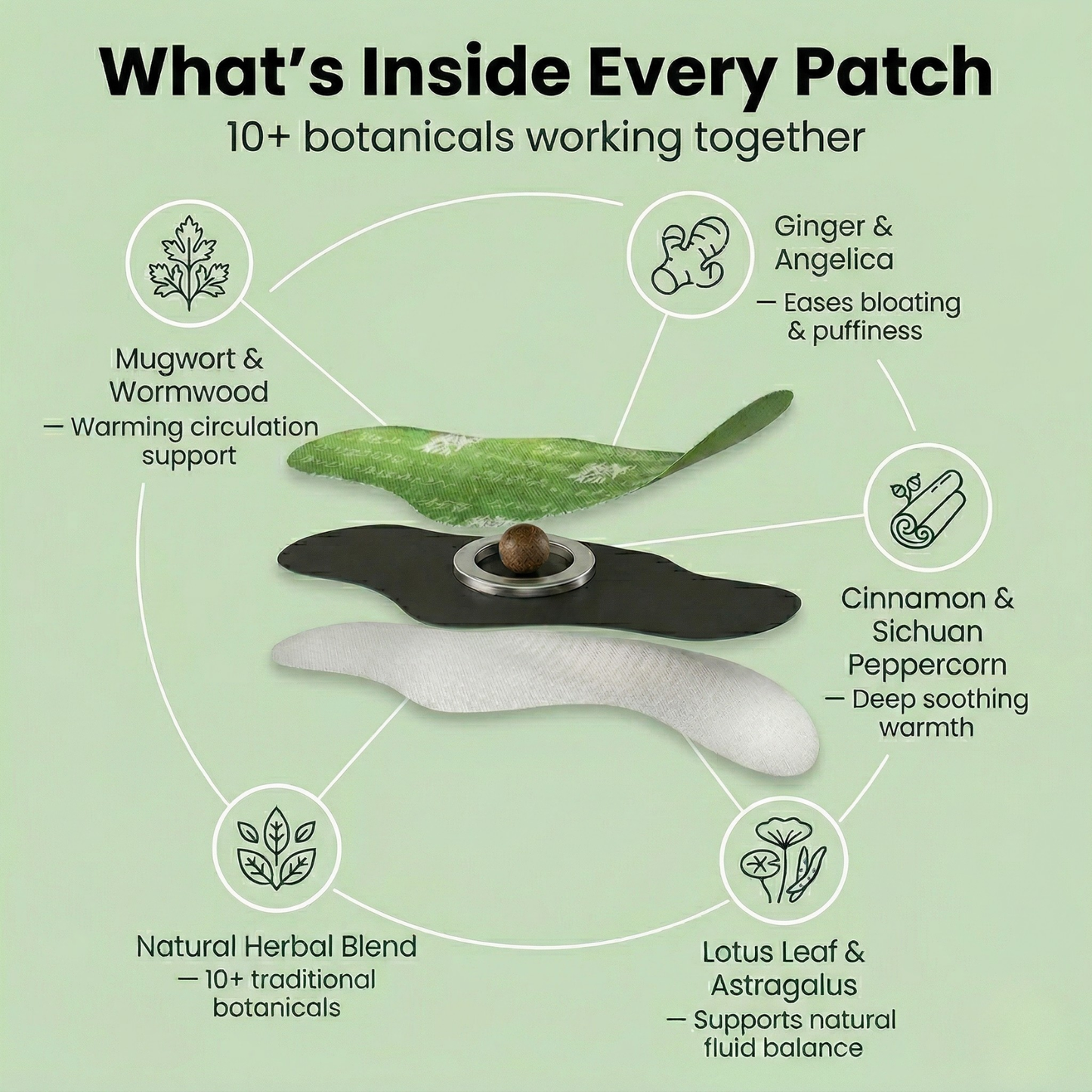 Transform Your Belly Overnight, Naturally