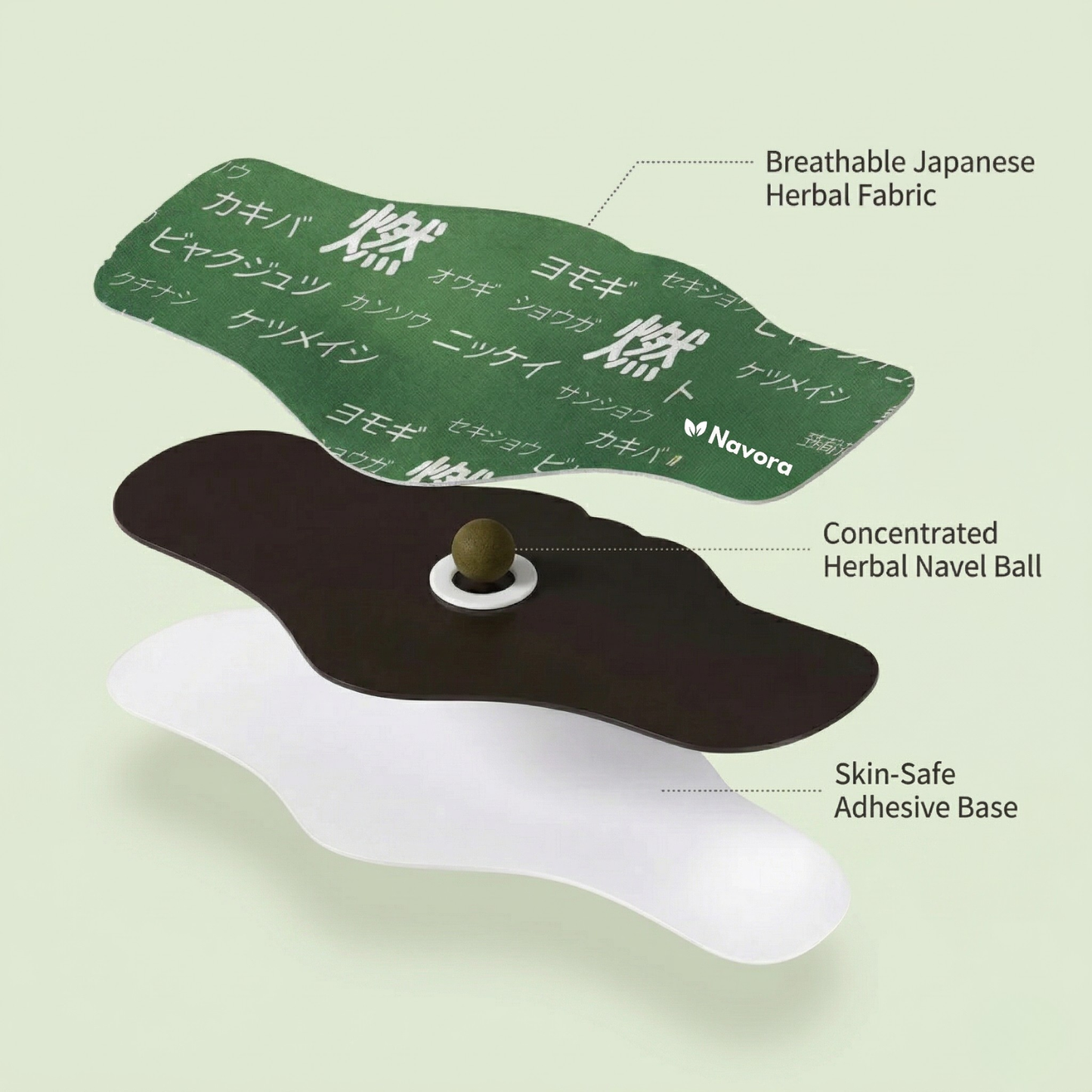 Transform Your Belly Overnight, Naturally