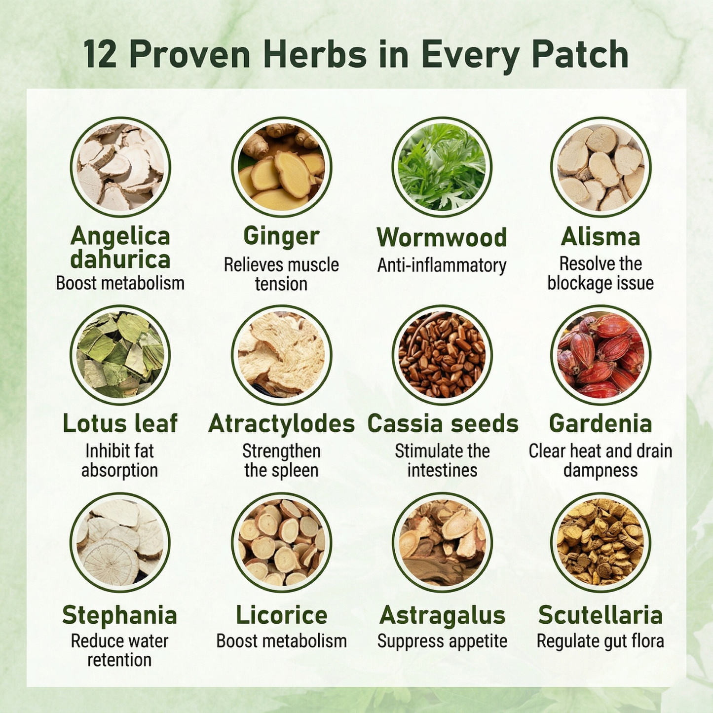 Transform Your Belly Overnight, Naturally